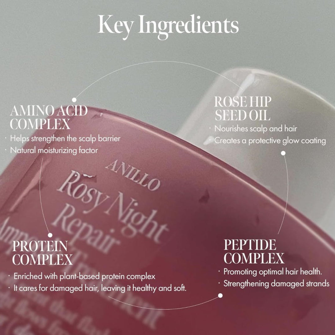 ANILLO rosy night repair ampoule