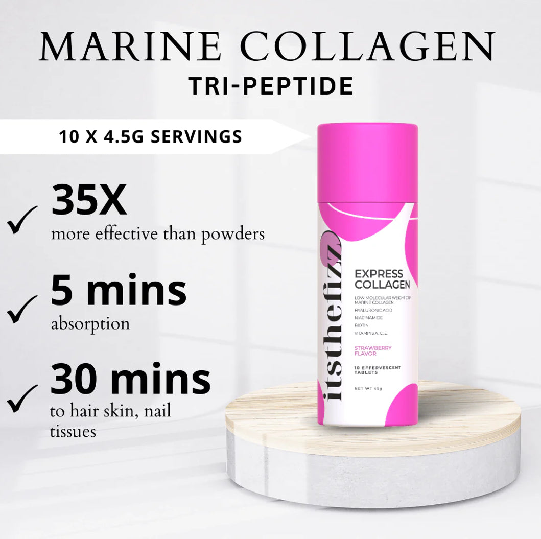 Express collagen